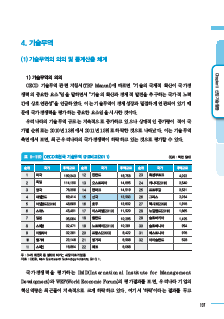 3-5 기술무역